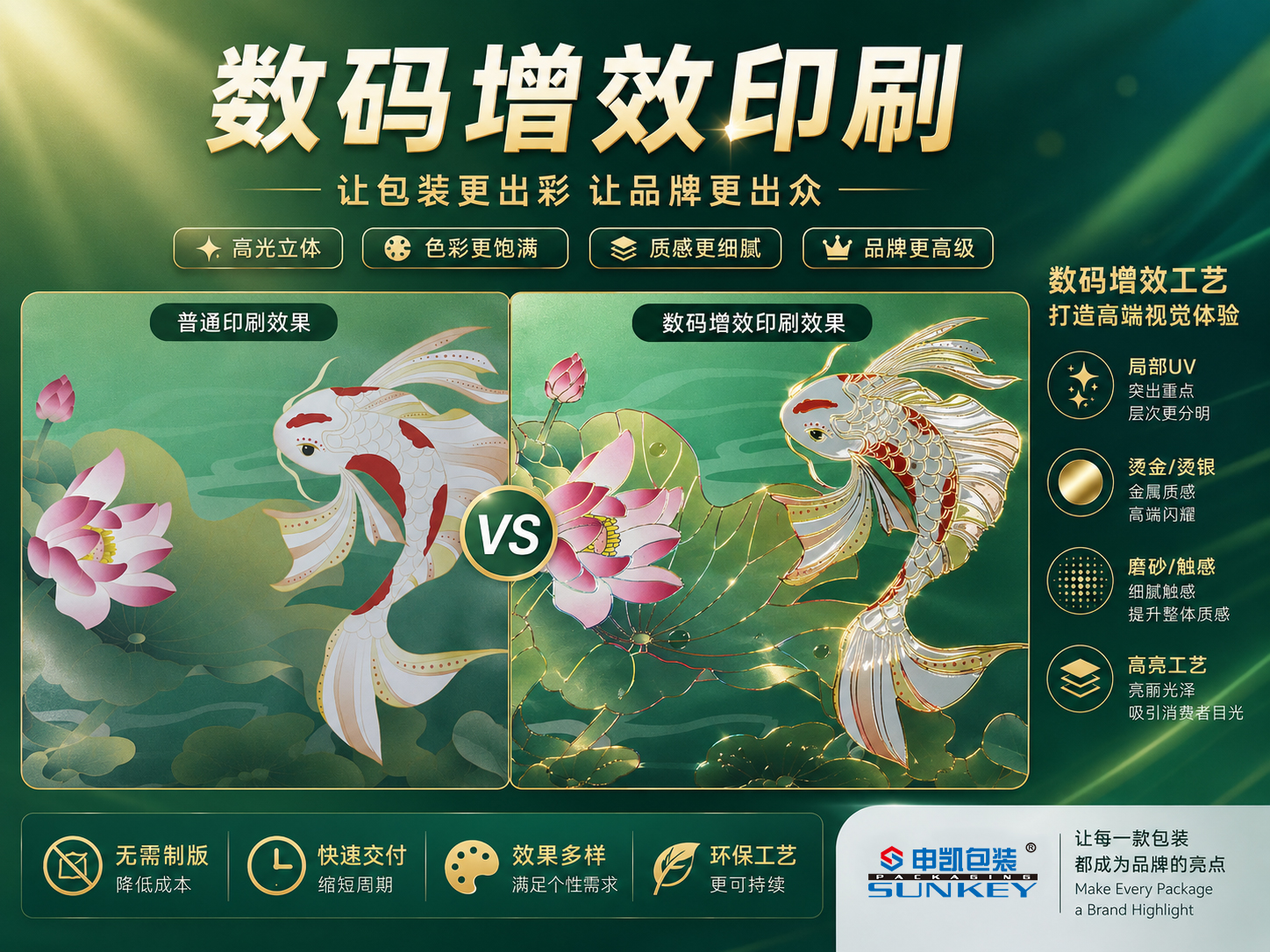 数码增效-(1).jpg